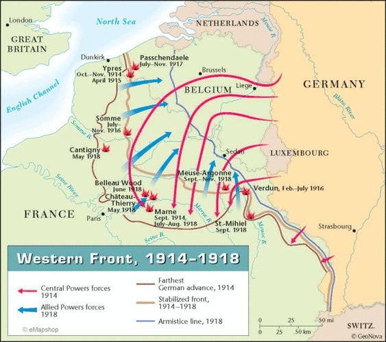 western front during ww1